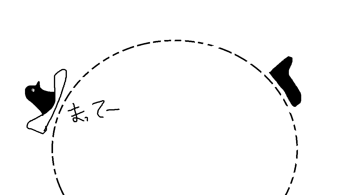 1-2 MECHANISM OF PURSUIT CURVE 追尾機動 とは 1-2 MECHANISM OF PURSUIT CURVE 追尾機動 とは